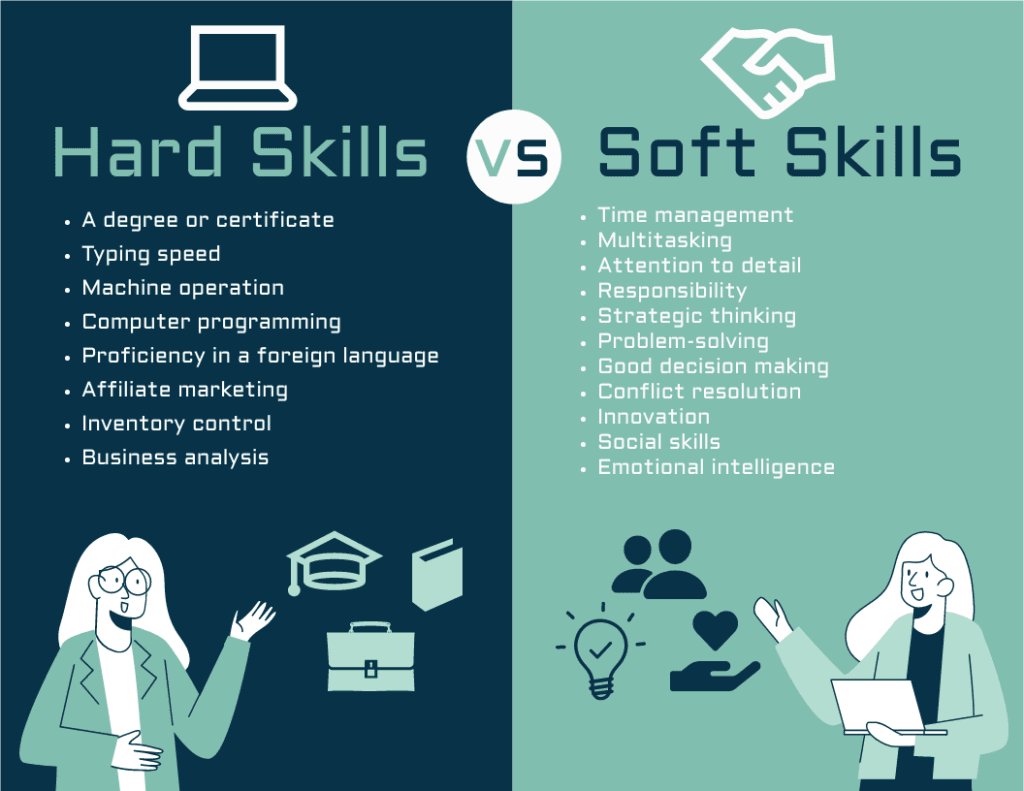 Comparison Infographics