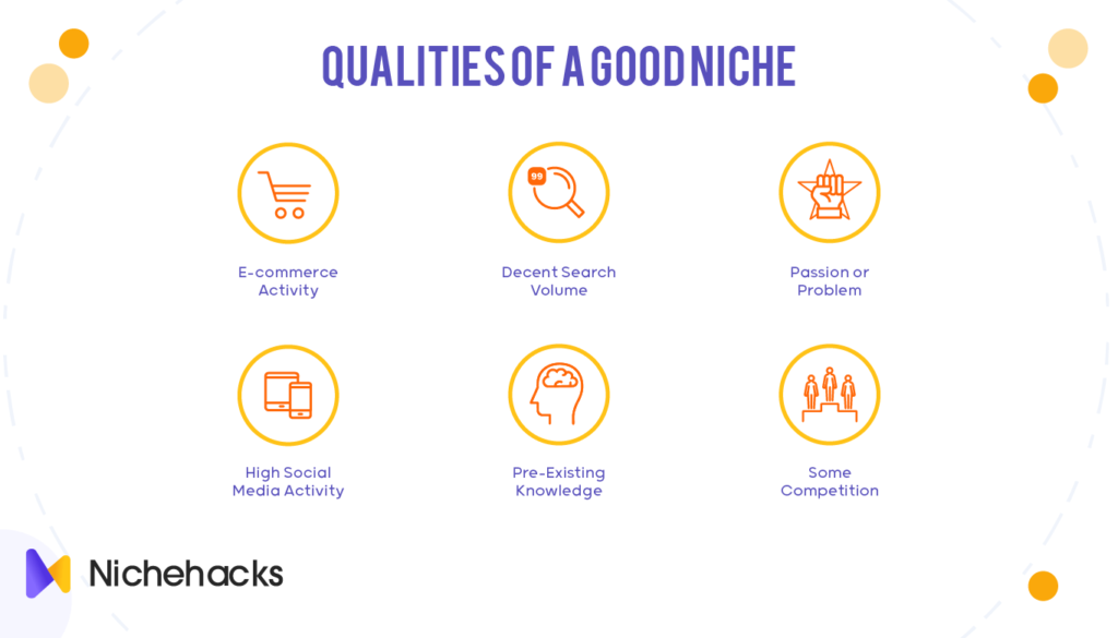 Qualities Of A Good Business Niche