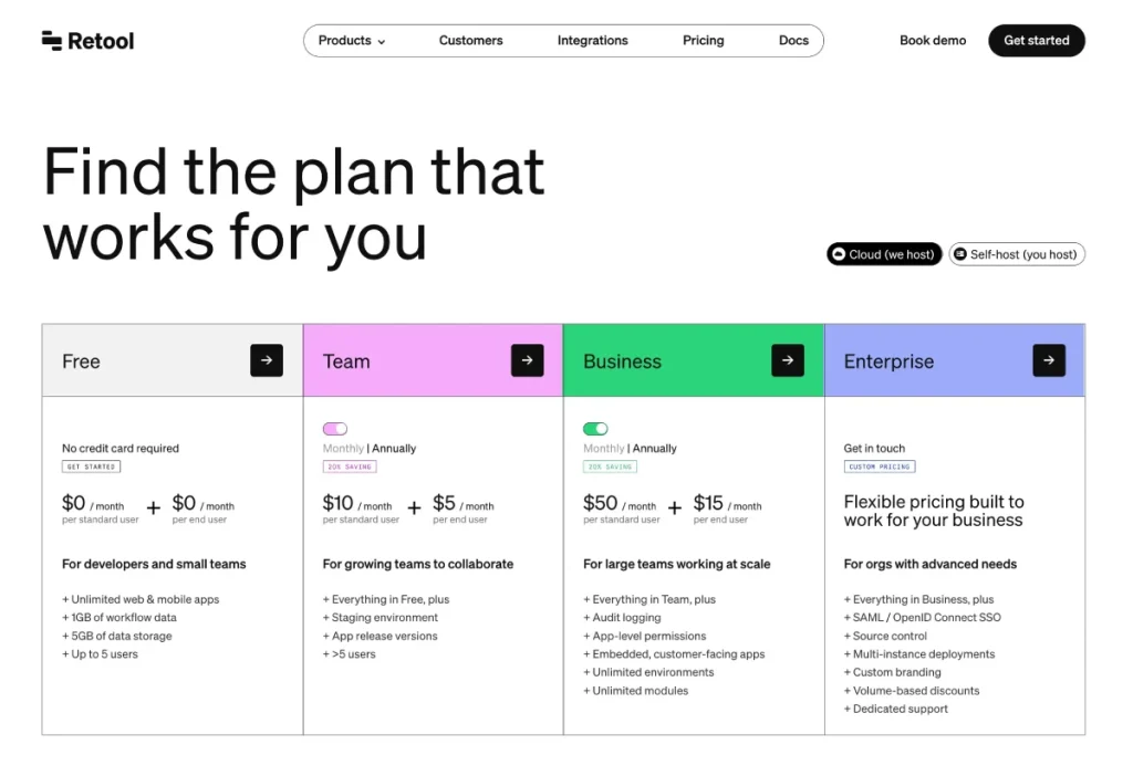 Best Example Of A Pricing Table Retool