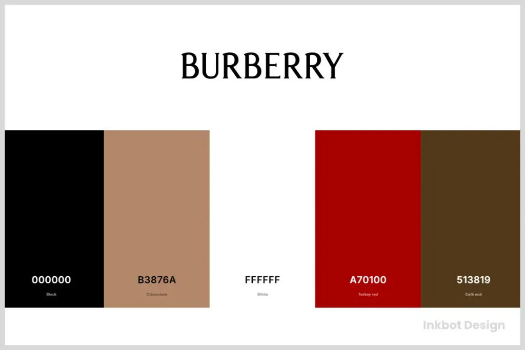 Burberry Brand Colours