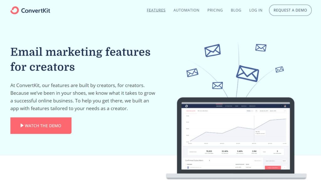 Convertkit Email Marketing Tool 1