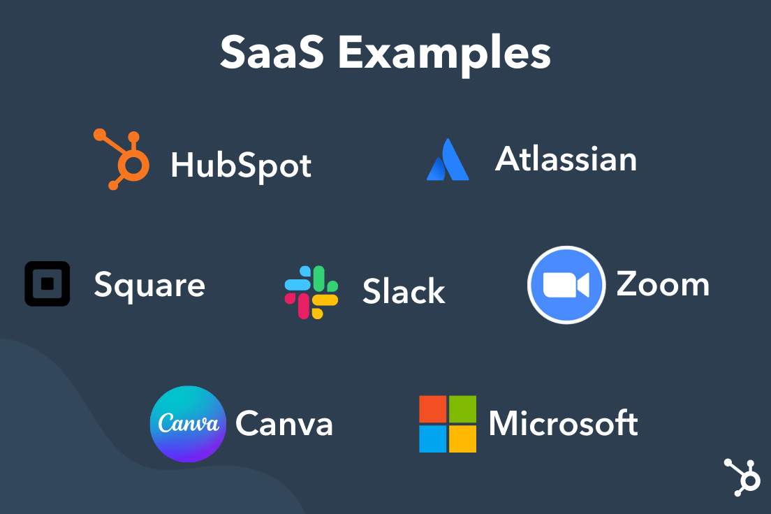 ultimate-guide-for-successful-saas-product-building-2024