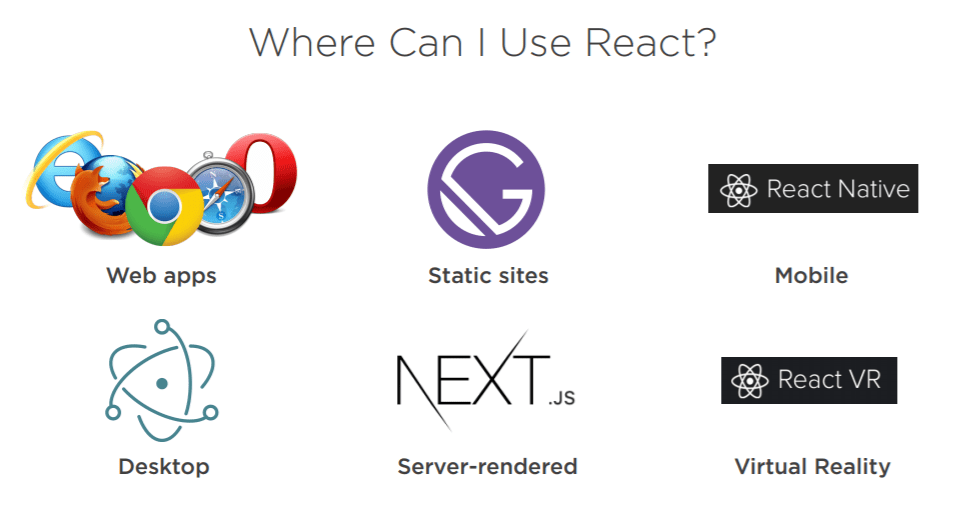 React Javascript Flexibility
