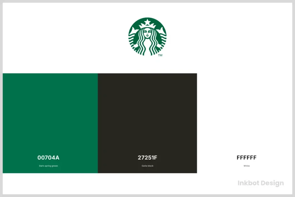Starbucks Brand Colour Palette