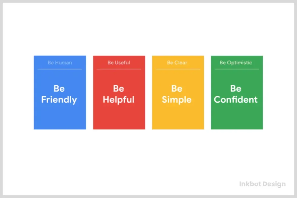 Google Tone Of Voice Guidelines