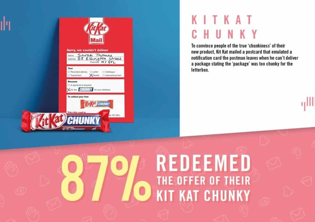 Kit Kat Direct Marketing Campaign