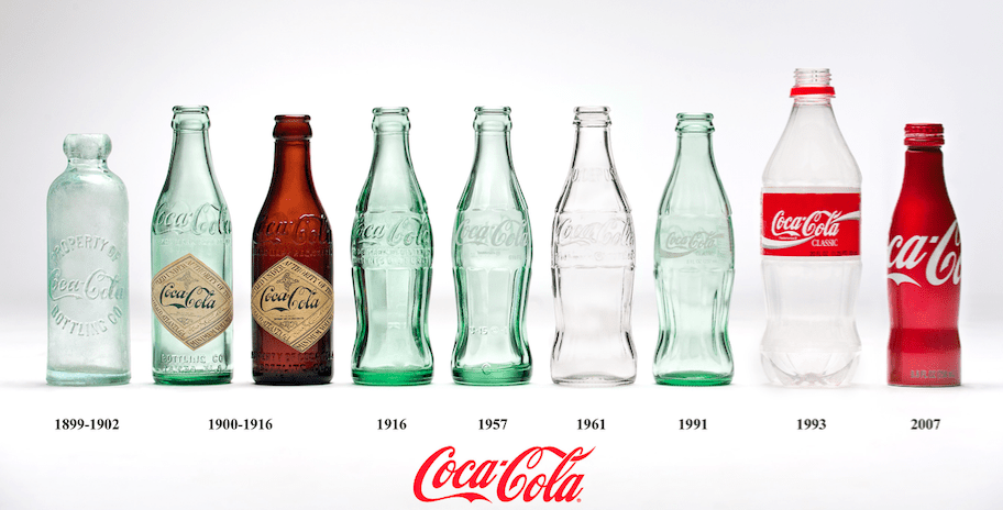 Coca Cola Brand Heritage