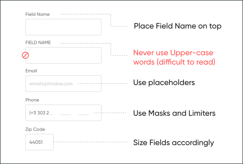 How To Make Better Signup Forms