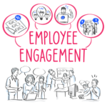 How Can Automation Improve Employee Engagement? - 2024