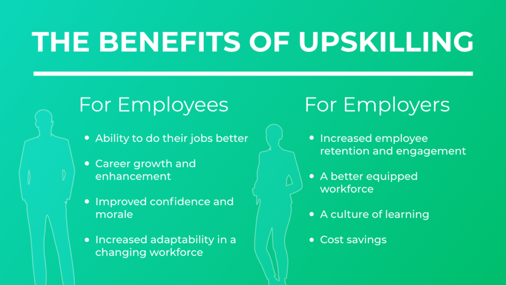 What Is Upskilling