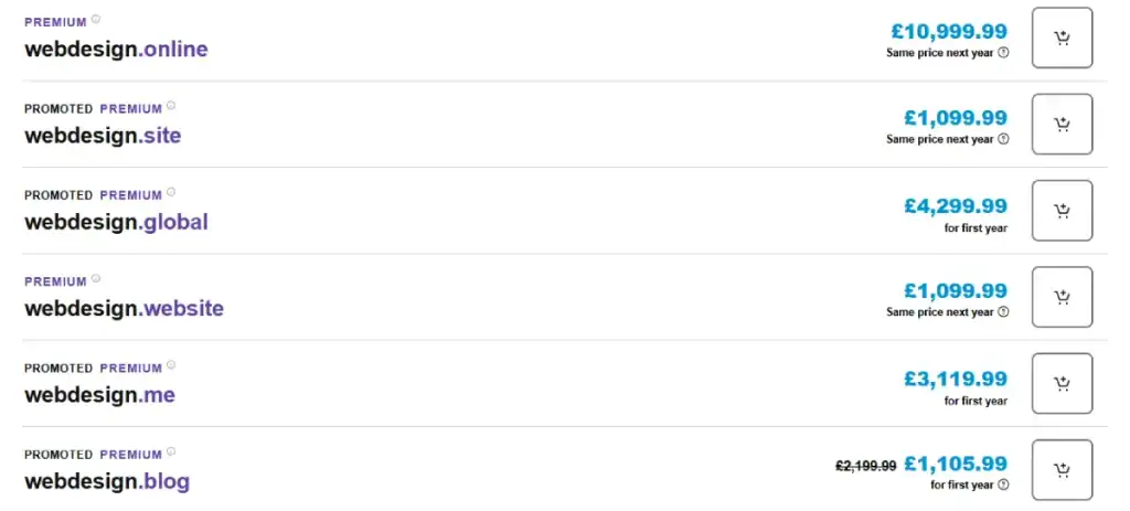 Examples Of A Premium Domain Name