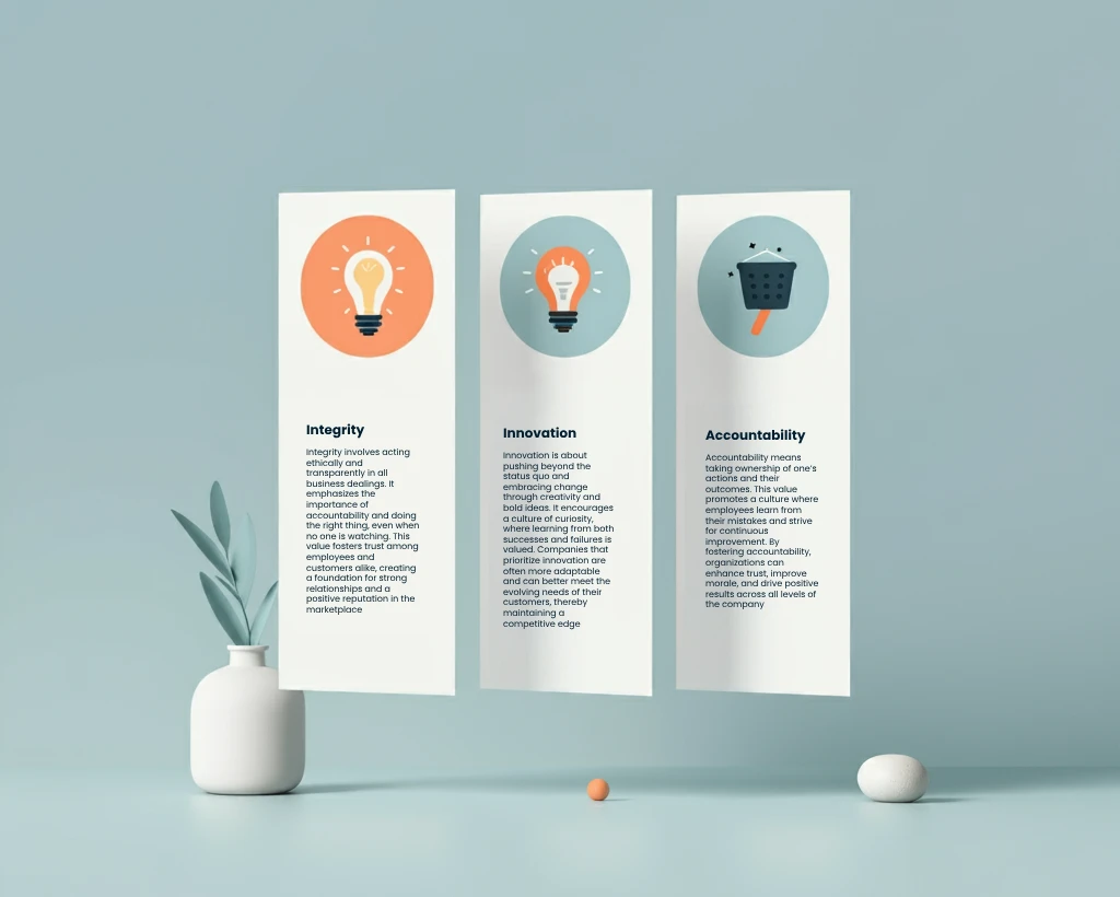 What Are Core Brand Values