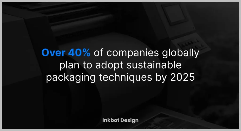 2025 Statistics On Sustainable Printing