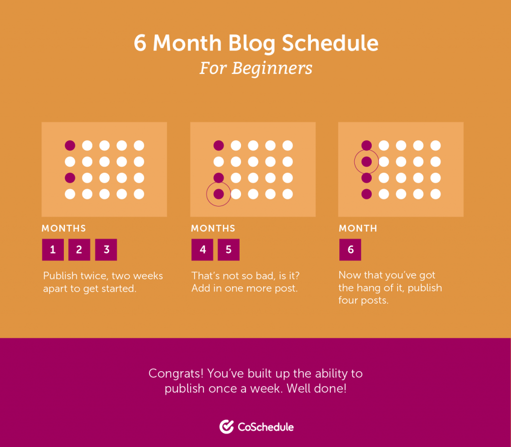 6 Month Blog Schedule