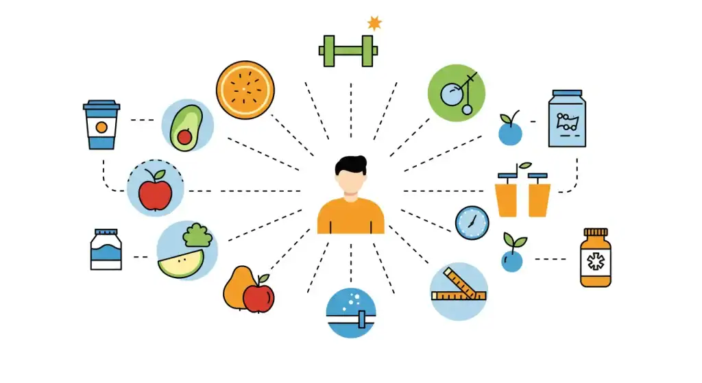 Wellness Brand Strategy