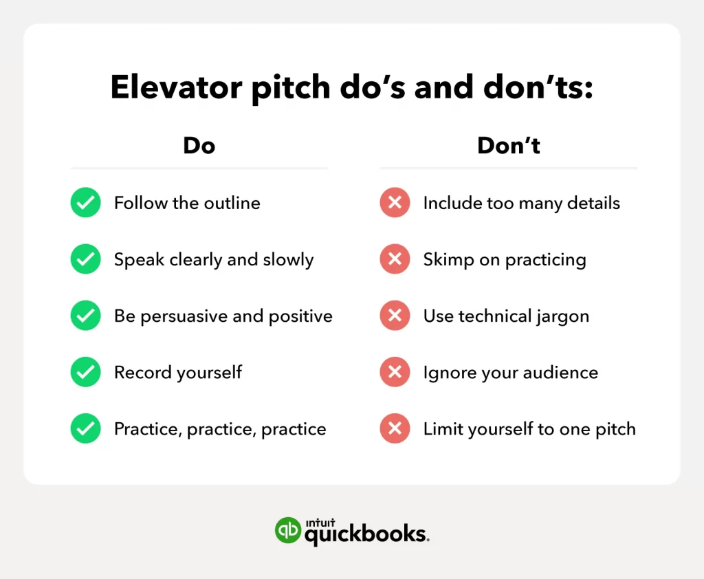 Elevator Pitch Dos And Donts Infographic Us En 2X