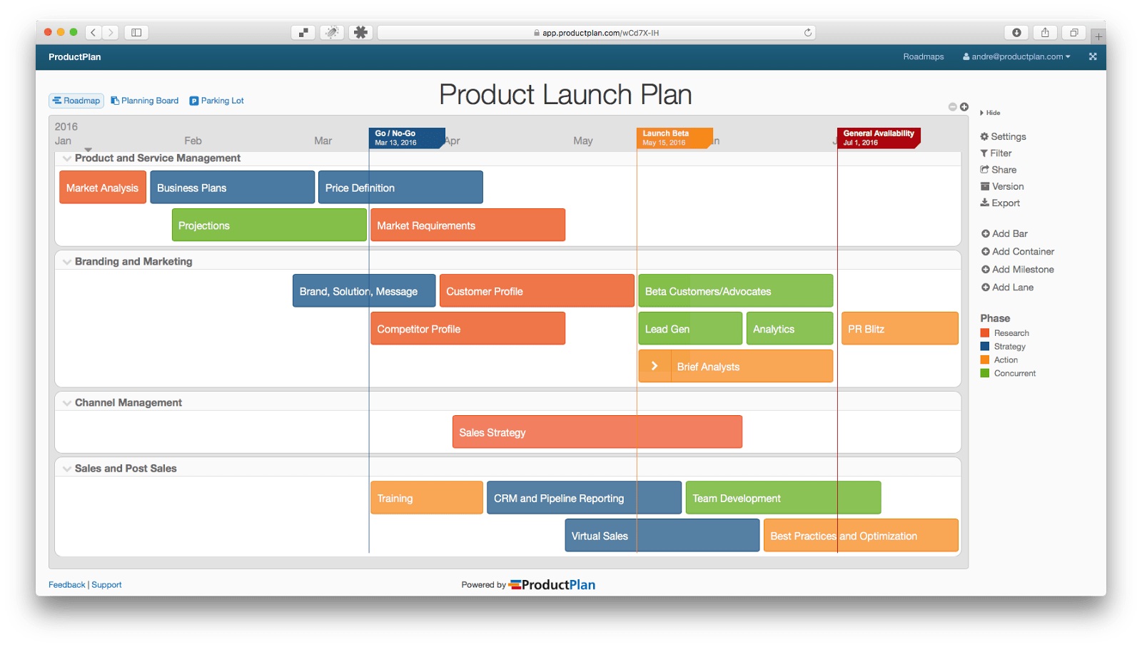 New Product Launch Plan: 7 Basic Points Of Online Payments