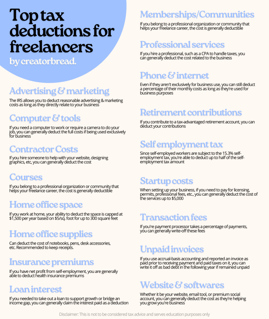Top Tax Deductions Freelancers