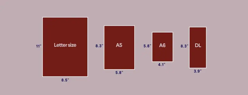 Flyer Size Dimensions Choosing The Right Format