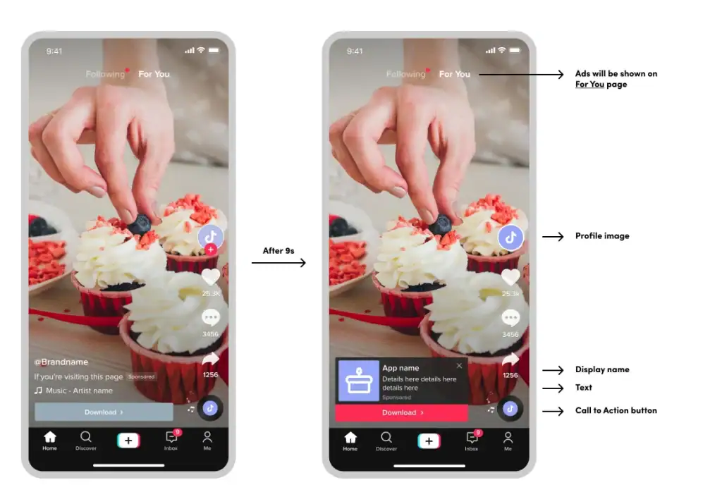 Leveraging Tiktok Ads Without Wasting Budget