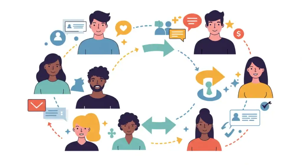 What Makes Referral Marketing So Effective