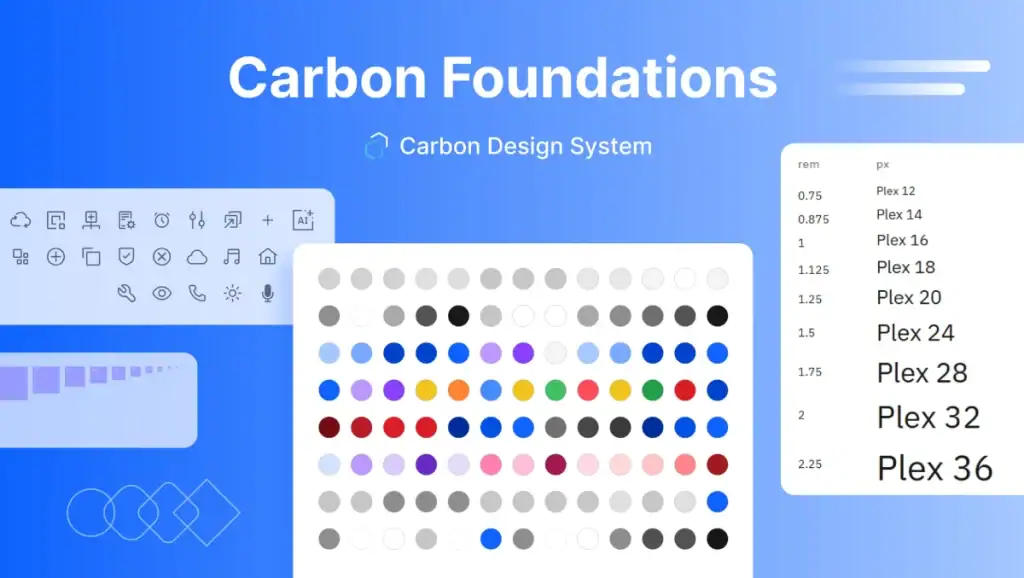 Design System Ibm Carbon Example