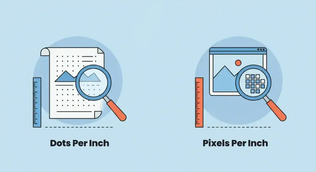 Dots Per Inch Vs Pixels Per Inch Dpi And Ppi