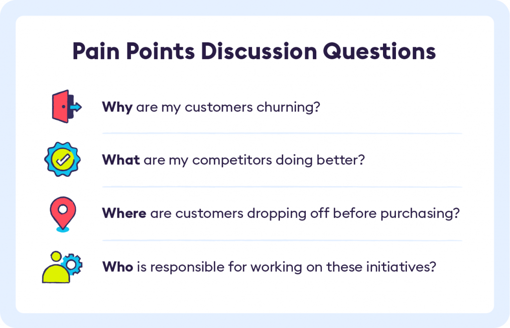 Find Customers Pain Points Marketing Consultant