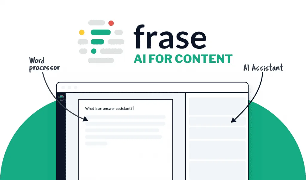 Frase Ai Content Marketing Software Seo