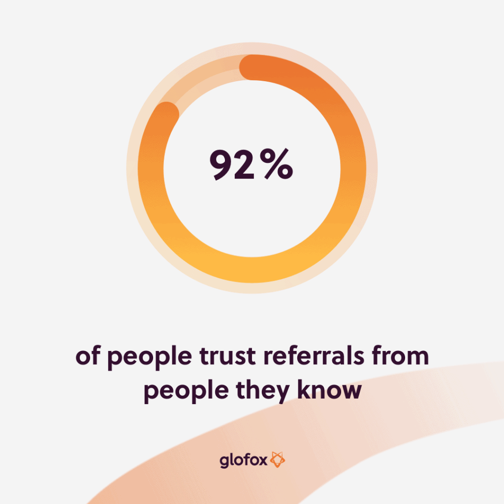 How A Referral Marketing Program Works