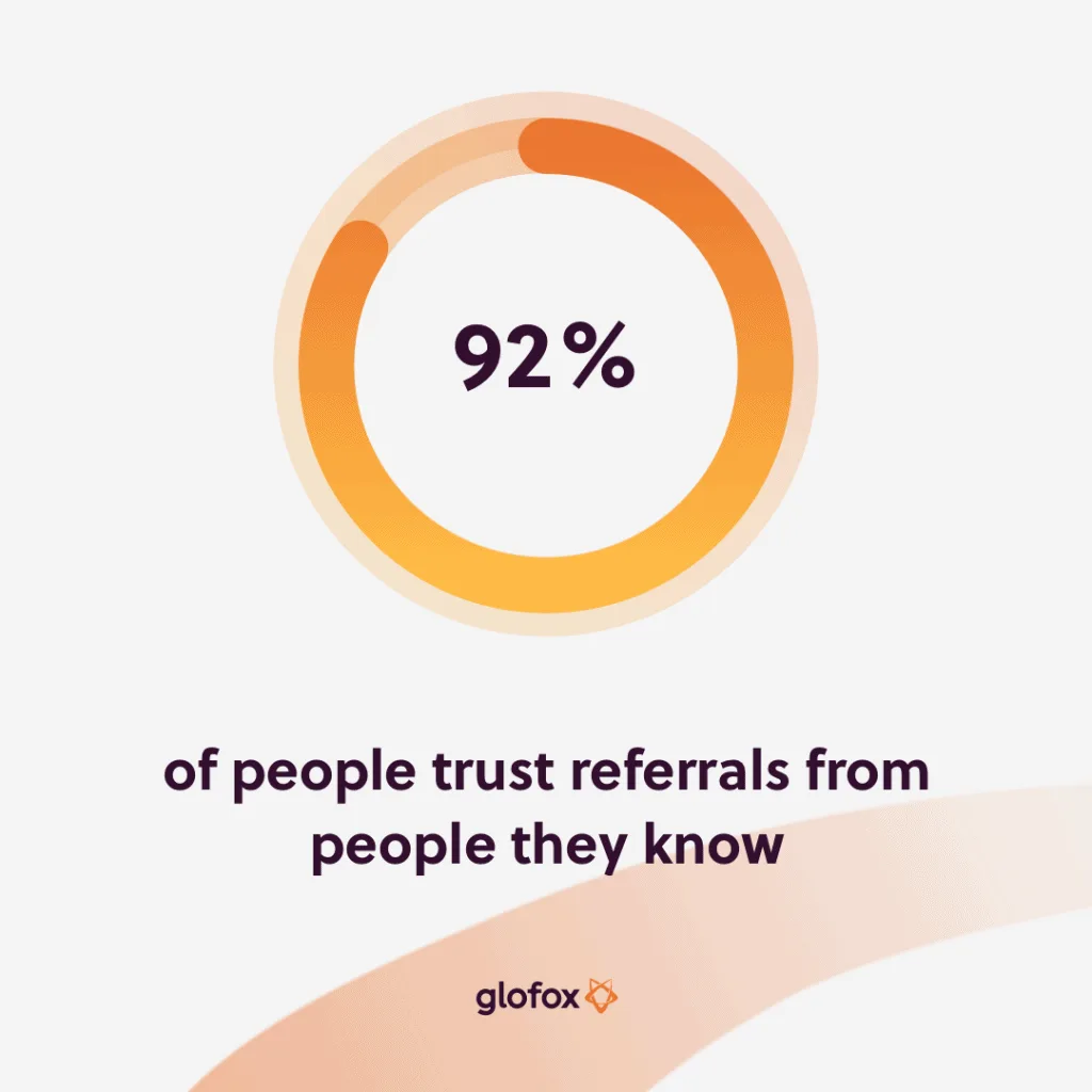 How A Referral Marketing Program Works