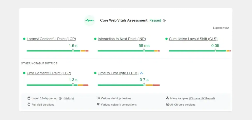 Pass Core Web Vitals Website Speed