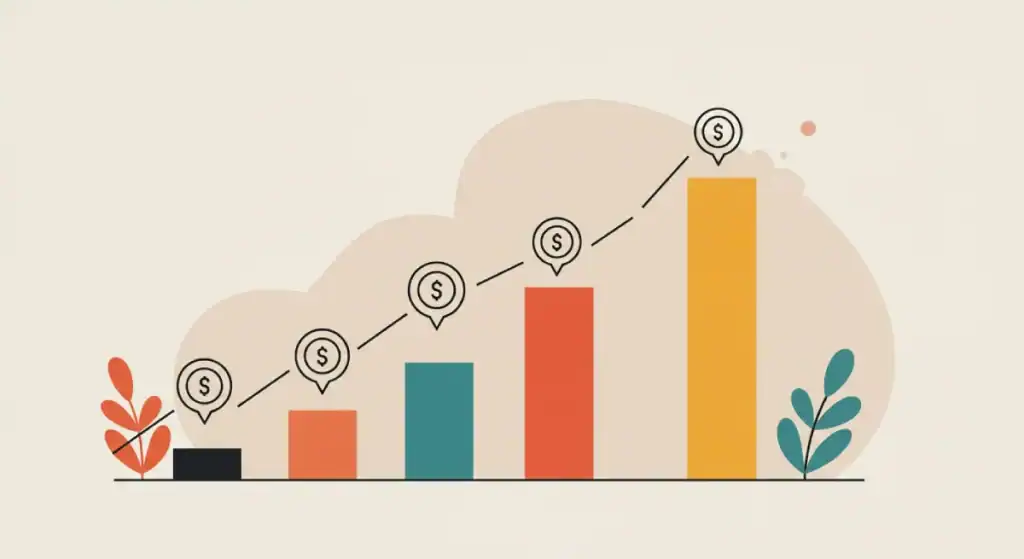 Measuring Brand Equity Without A Phd