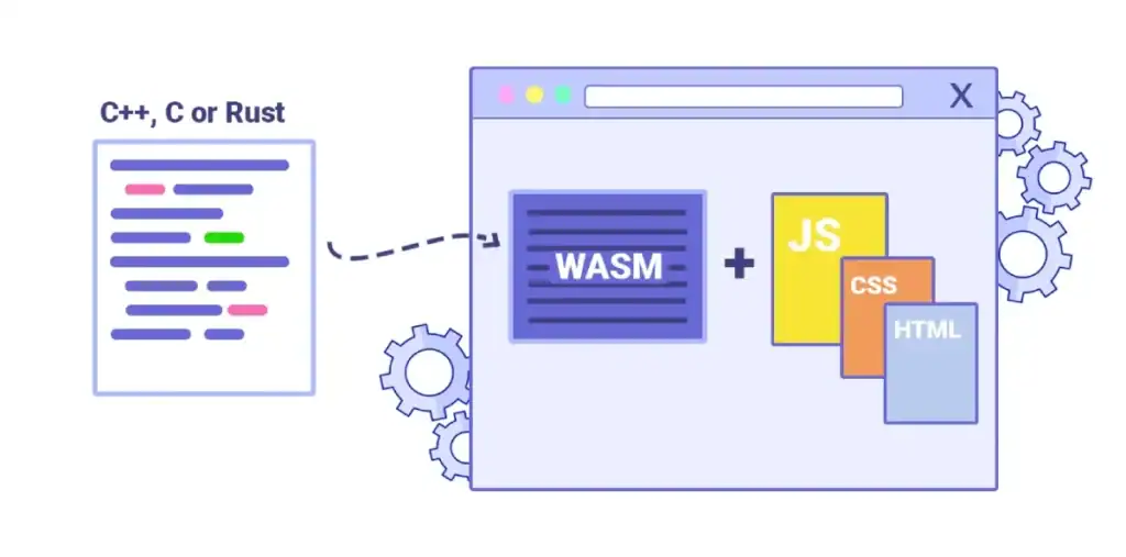 Webassembly