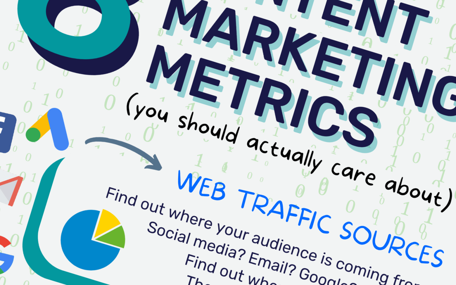 Digital Marketing Metrics To Measure: Ultimate Guide - 2025