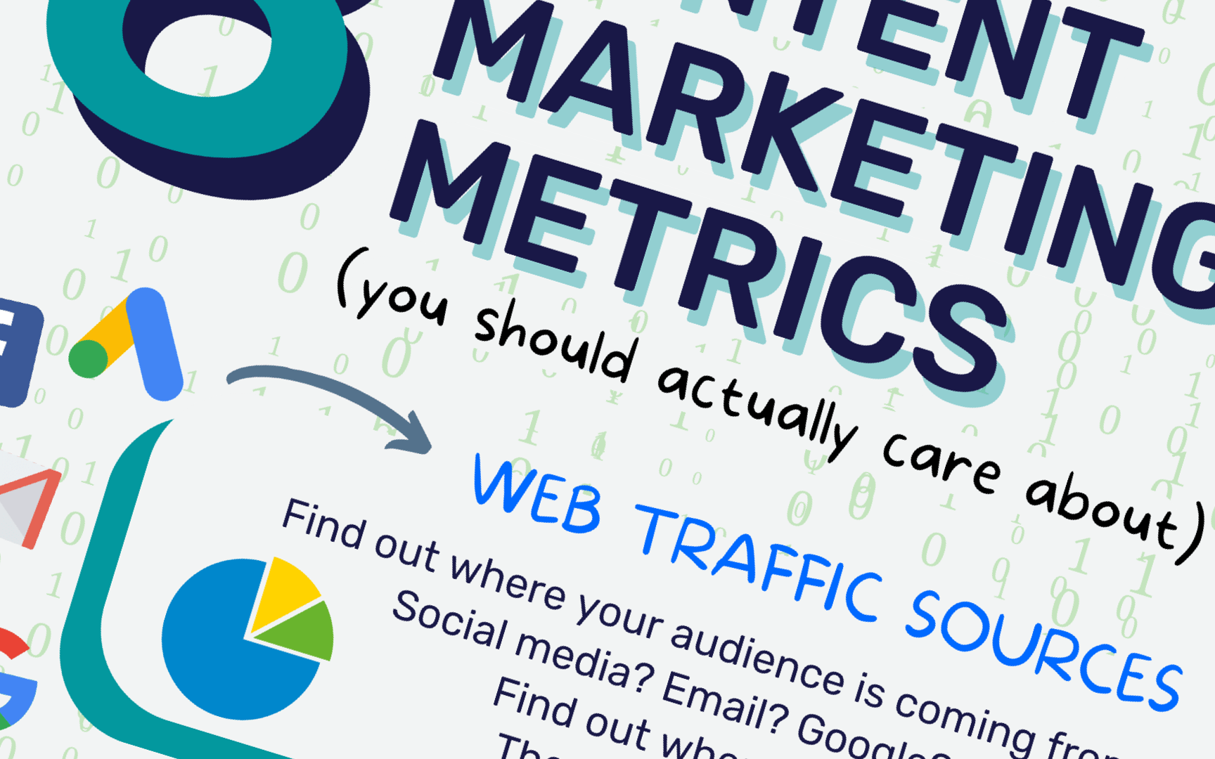 digital-marketing-metrics-to-measure-ultimate-guide-2023