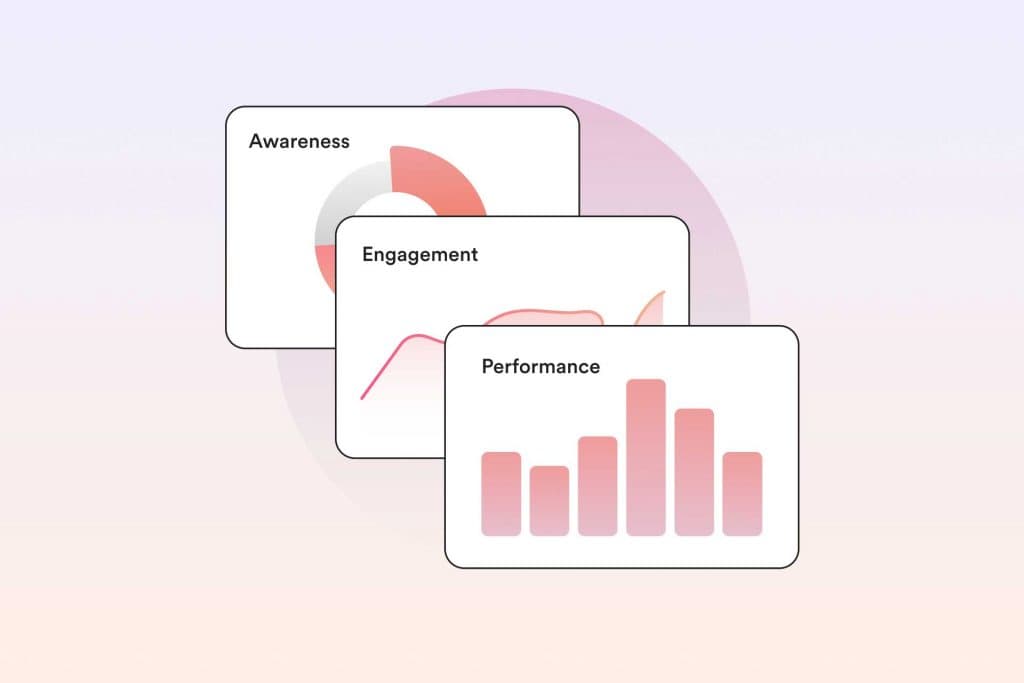 Content Marketing Metrics