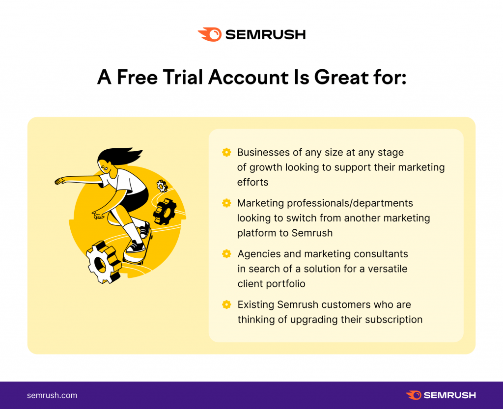 Free Semrush Account