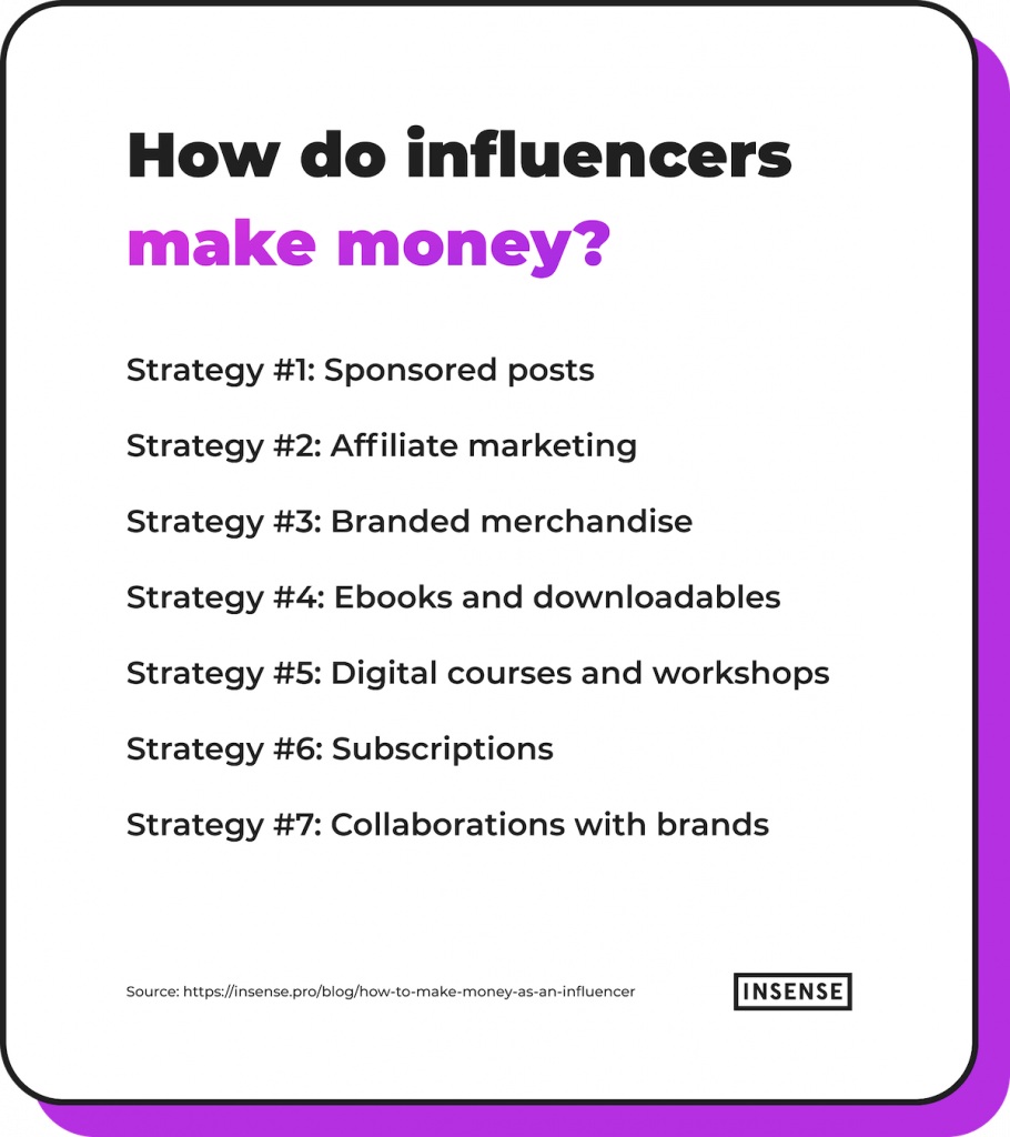 How Do Influencers Make Money Social Media