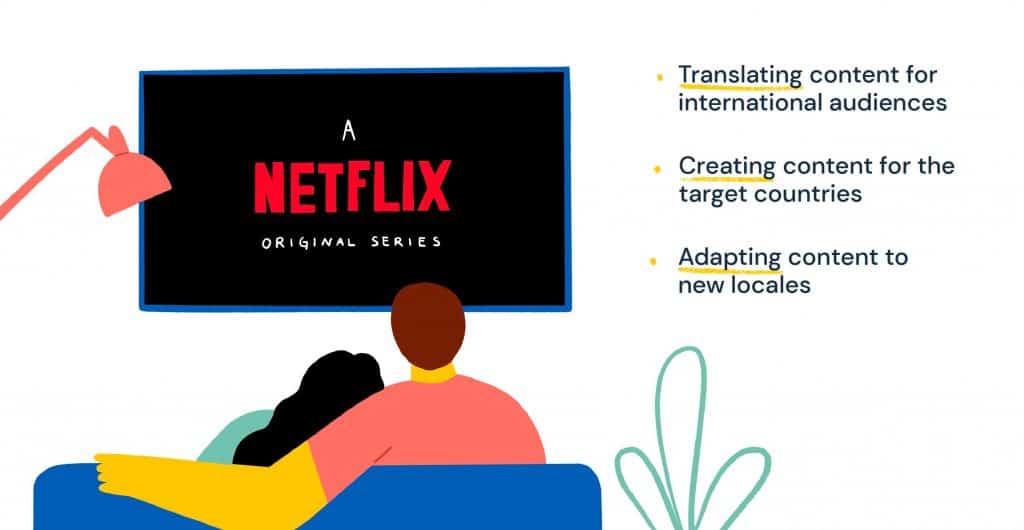 Netflix Product Expansion Strategy