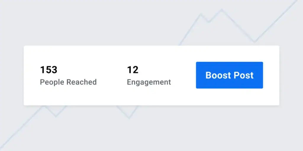 Killing The 'Boost Post' Myth For Good