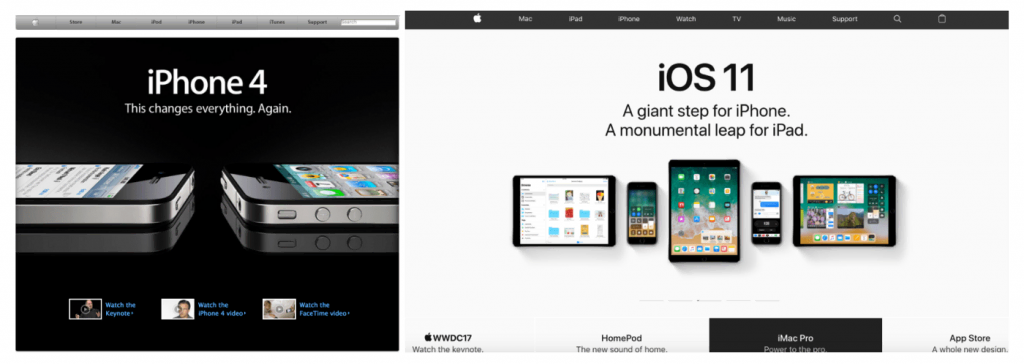 Apple User Experience Makeover