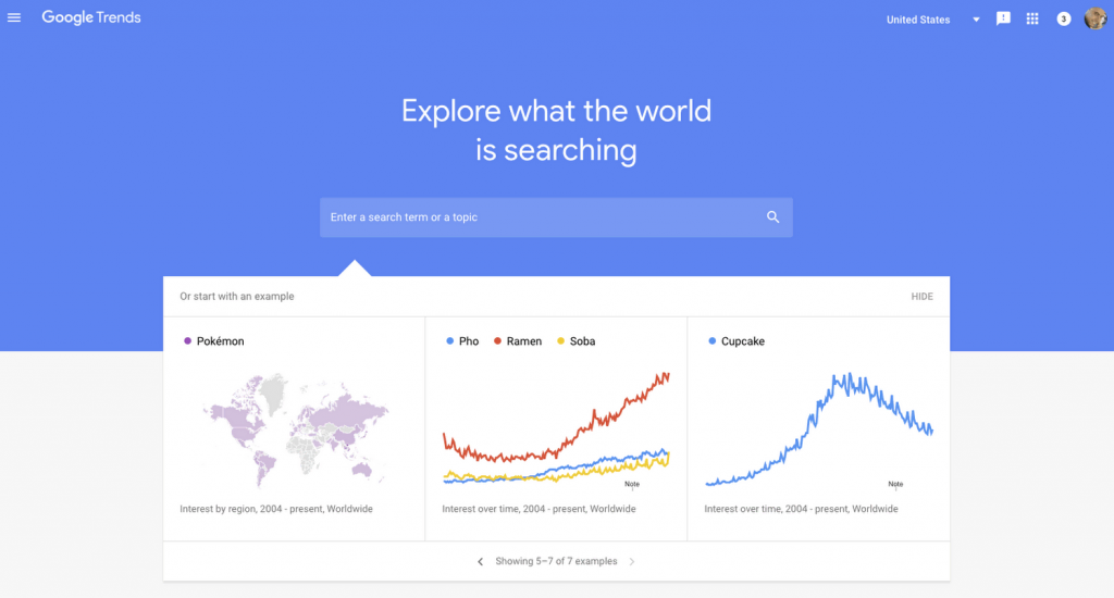 Google Trends Creative Content