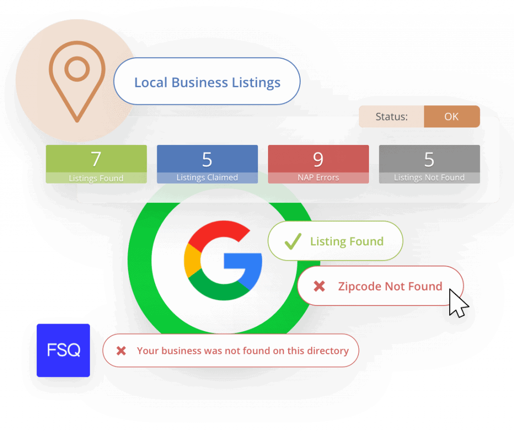 Local Seo Audit