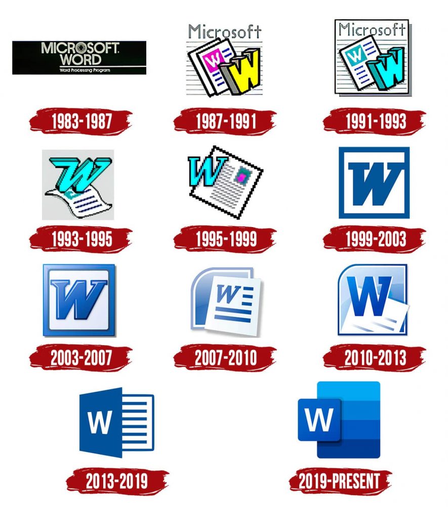 Microsoft World Logo Evolution