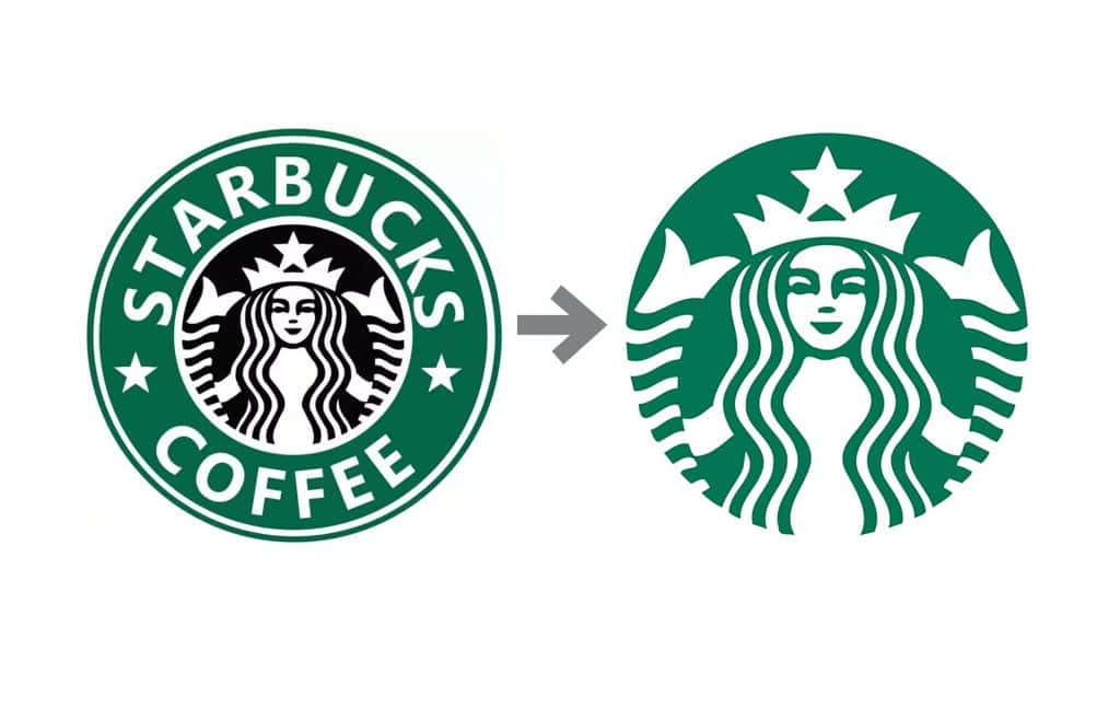 What is the Difference Between a Logo and a Brand?