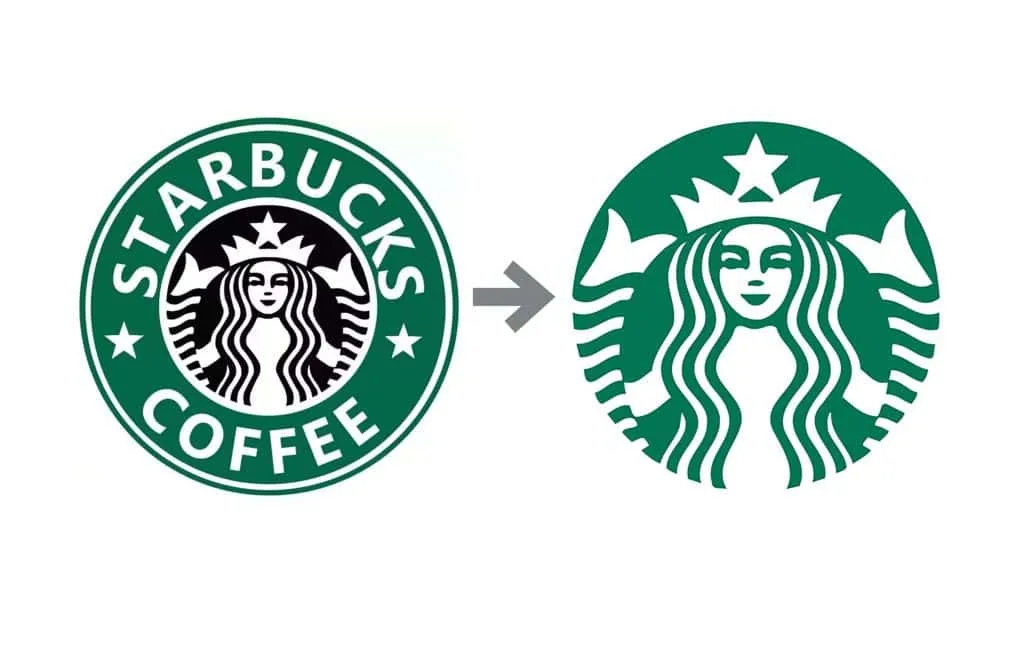 Rebranding Costs Starbucks Brand Refresh Scaled