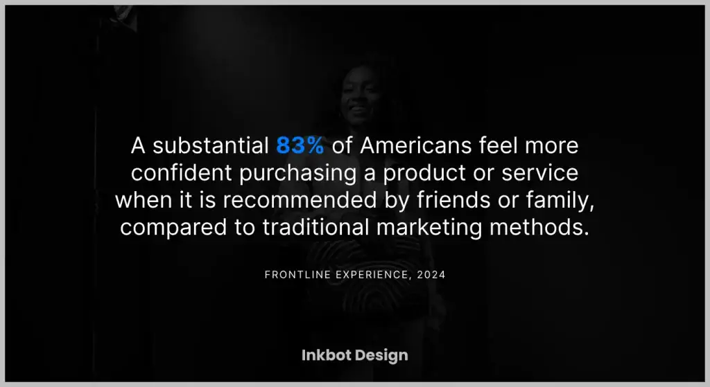 Statistic On Brand Advocates