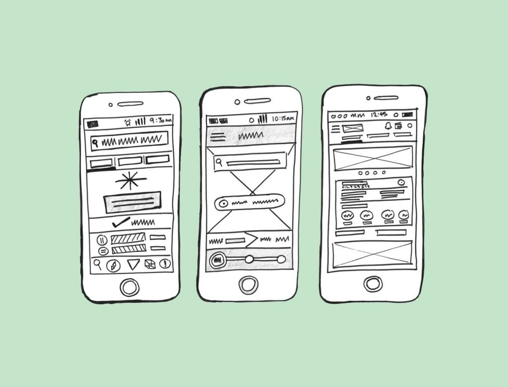 The Importance Of Ux For Digital Marketing
