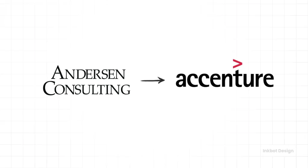 Accenture Famous Rebrand
